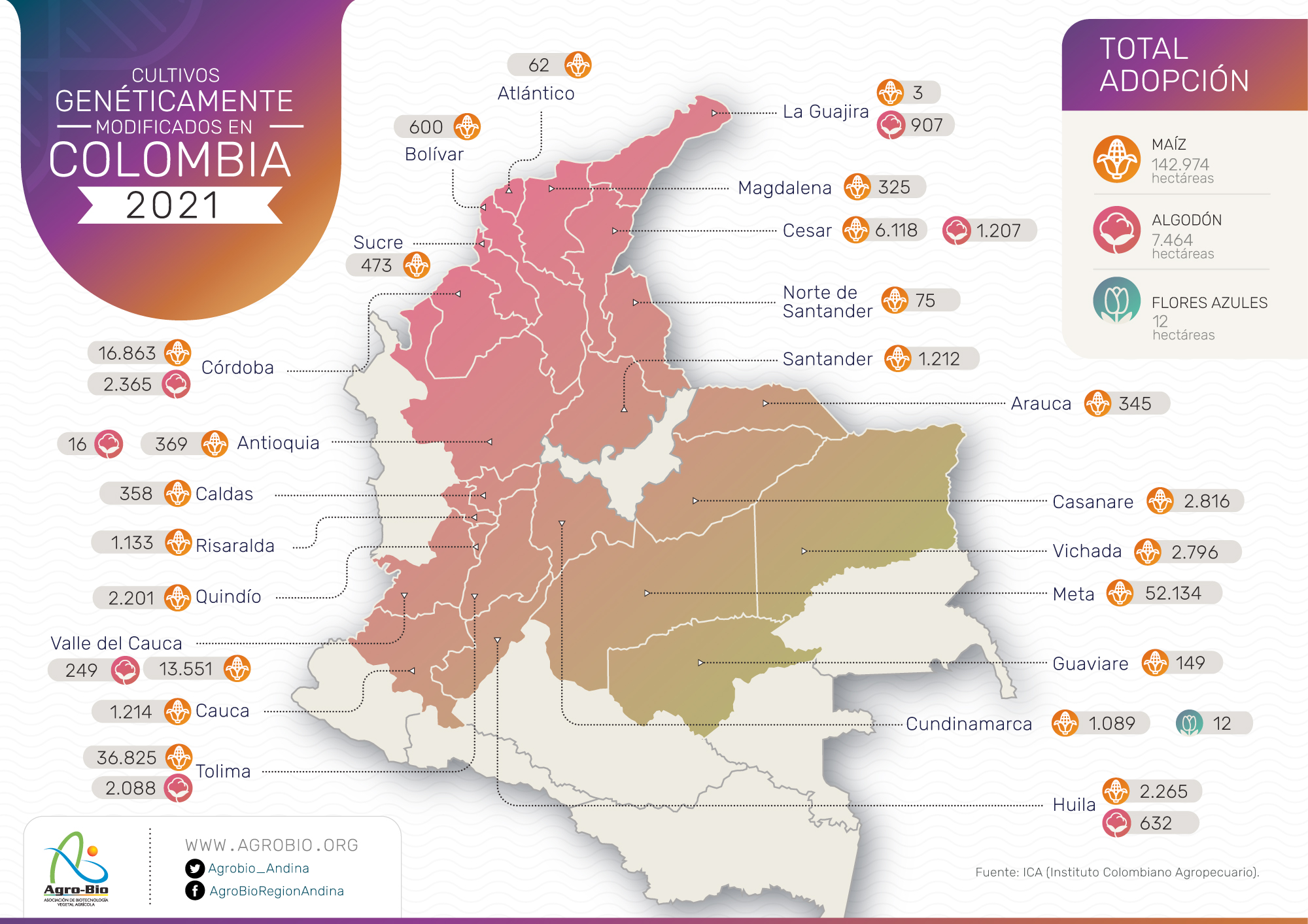 Mapa de adopción de cultivos transgénicos en Colombia (2021)