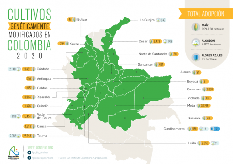 Mapa con información de cultivos en colombia